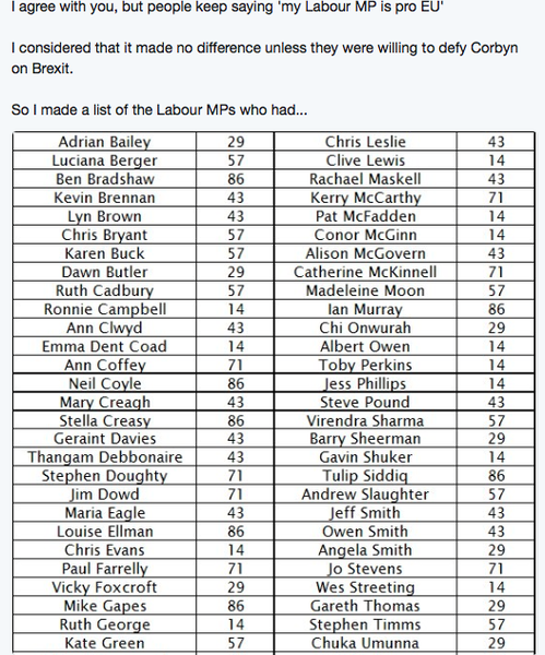 Westministers: Happy New Year?