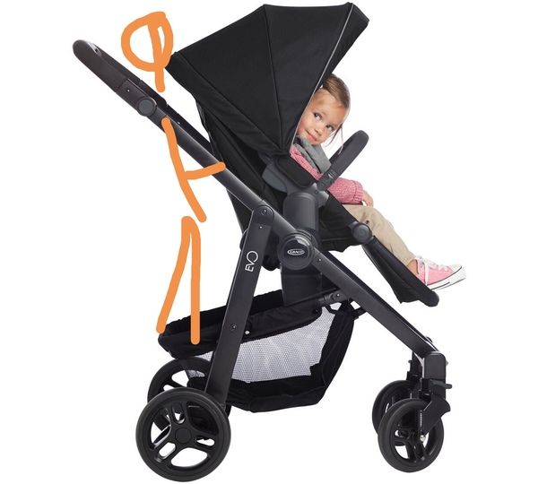 September 2018 #2: testing and symptom-analysing