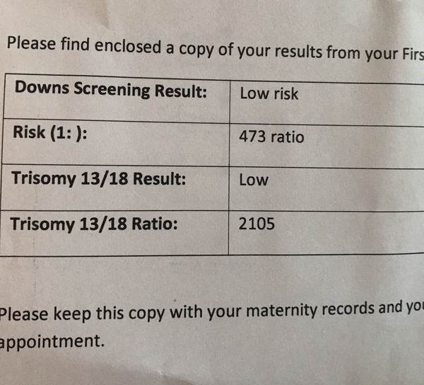 Posifrickentive into 2018 - thread 20 for those pregnant after mc