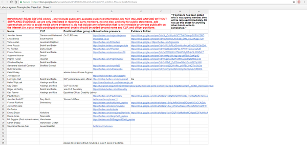 Labour Against Transphobia Facebook group