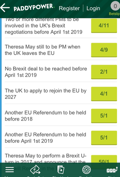 Westministers: Happy New Year?