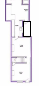 Opinions please: loo vs utility vs neither