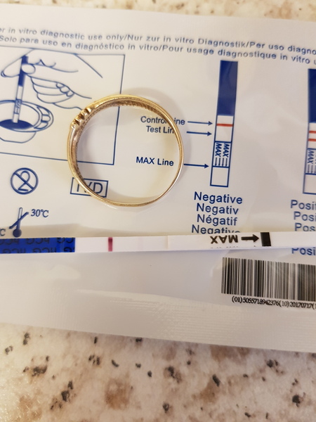 Should i believe this test