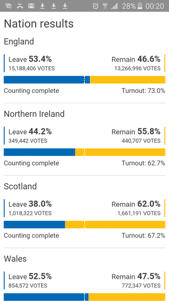 But I DO want another referendum