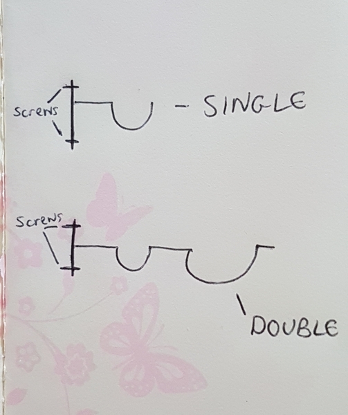Double curtain pole brackets - diagram included