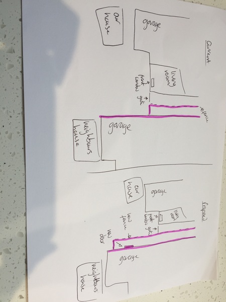 Would our neighbour need planning permission? (Diagram included!)