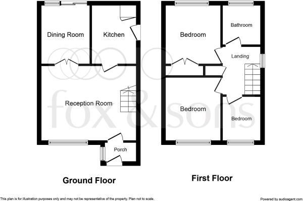 Which home improvements most important to buyers?