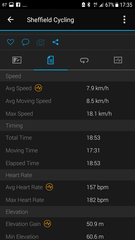 Which is the best fitness tracker?