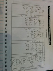 Again on phonemes, /oo/