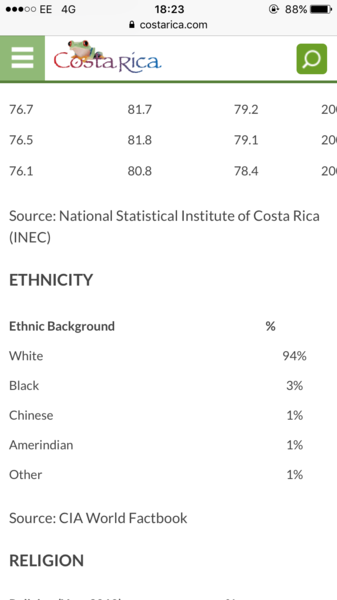 To find this offensive? No whites allowed