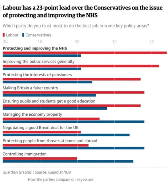 Westministenders: Groundhog Day