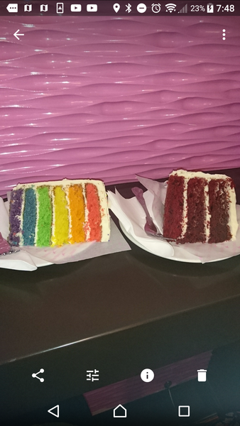 AIBU to ask you tell me where I can eat the nicest cake in central London