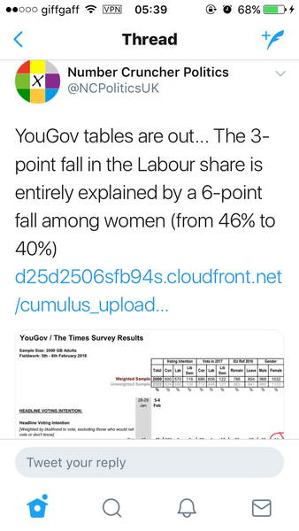 Labour suspends activist in transgender row - Times article. Broadly sympathetic