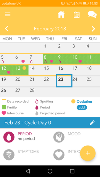 TTC #1, Cycle 1. Anyone In?