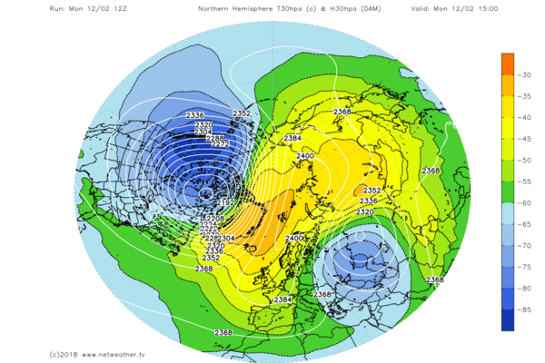 Snow watch 2017/18 Part 2
