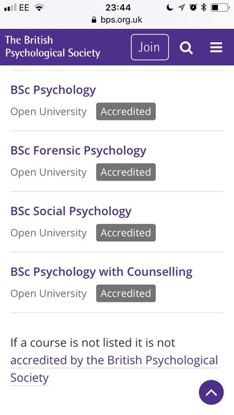 Clinical psychology/ OU