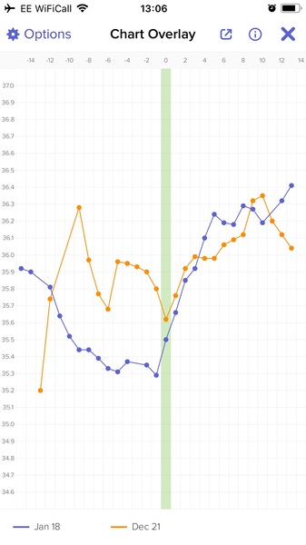 October 2018 baby bus