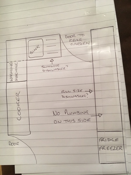 Plumbing question