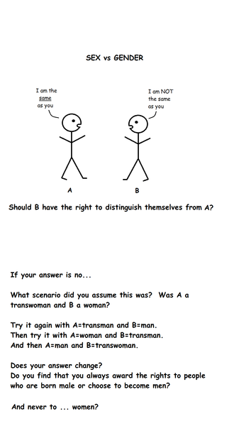 TRAs are just upset about semantics?