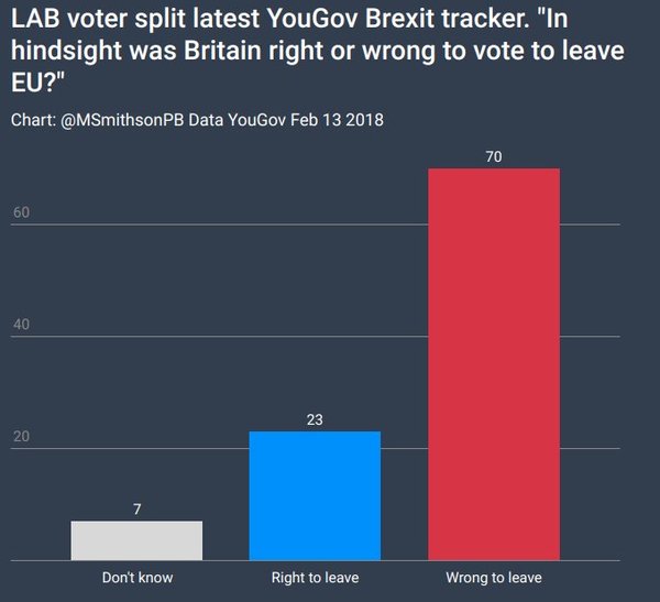 Westministenders: Groundhog Day