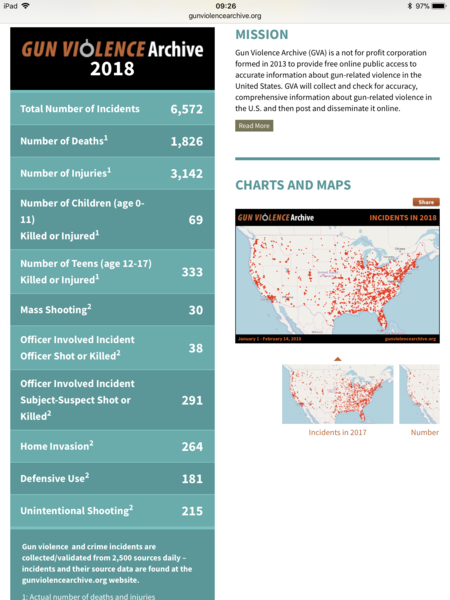 Why can’t America ban automatic weapons?