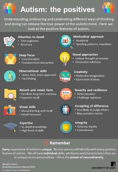 Anyone who thinks kids with ASD aren't capable of empathy....