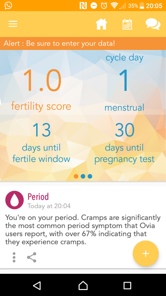 78th day of no period....