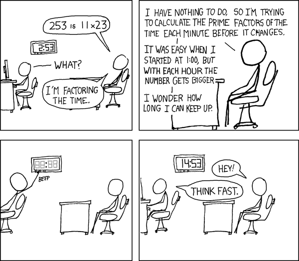 When are fractions used in real life