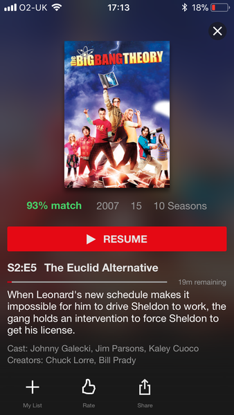 To think Netflix ratings are VERY wrong?! WTAF?