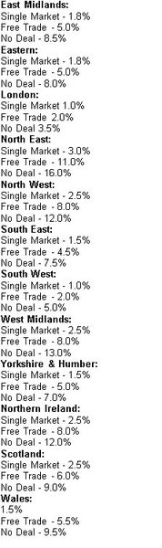 Westministenders: KAAAAABBBOOOOOOOOMMMMM