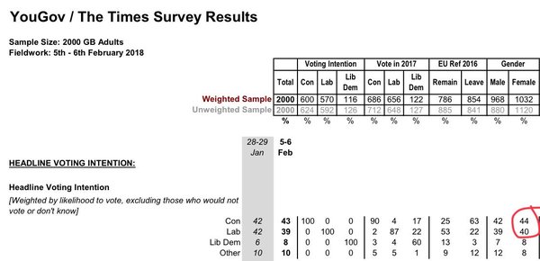 Labour against transphobia group - thread 2