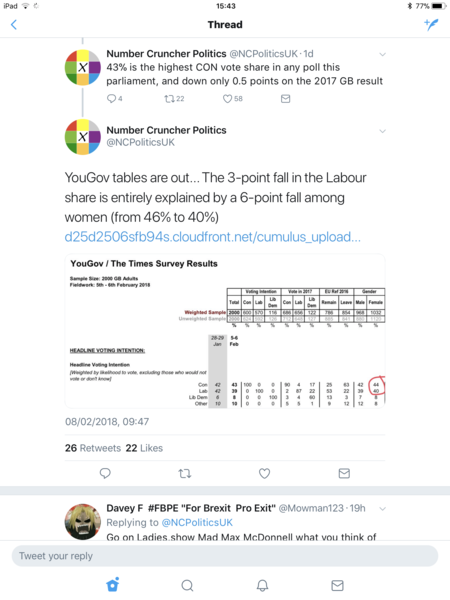 Disgusted by all you transphobes - part two