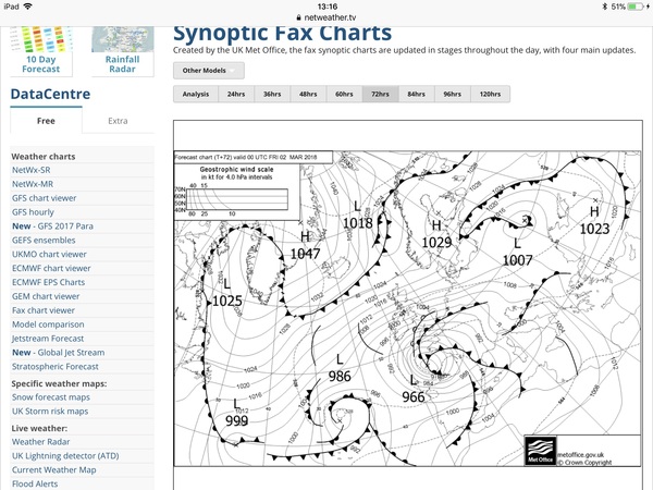 Snow watch part 3 Feb/March 2018
