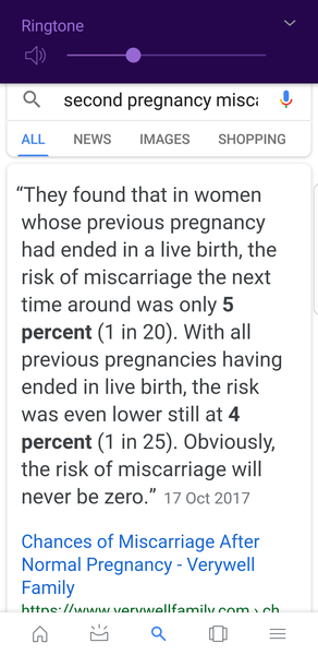 Scared to get pregnant again