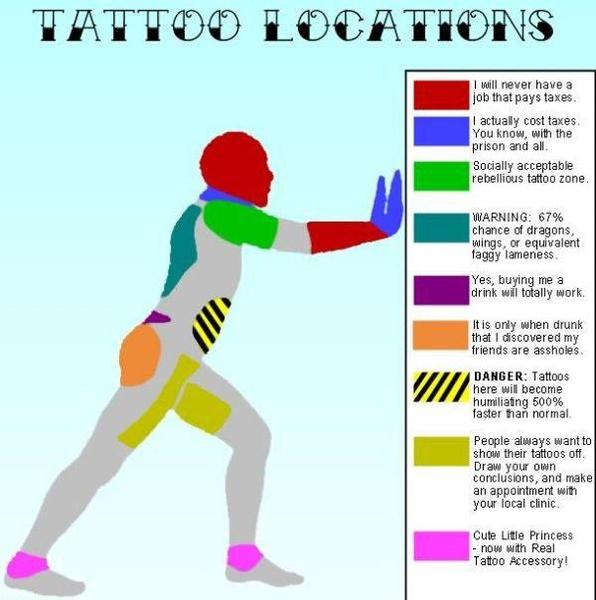 To try and stop DP getting a tattoo?
