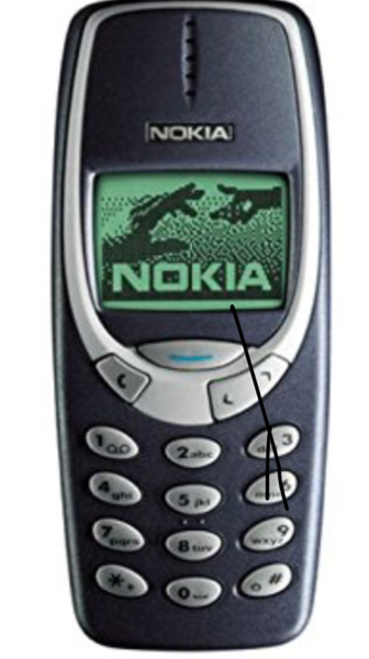 To ask what you would have been doing now... in 2002