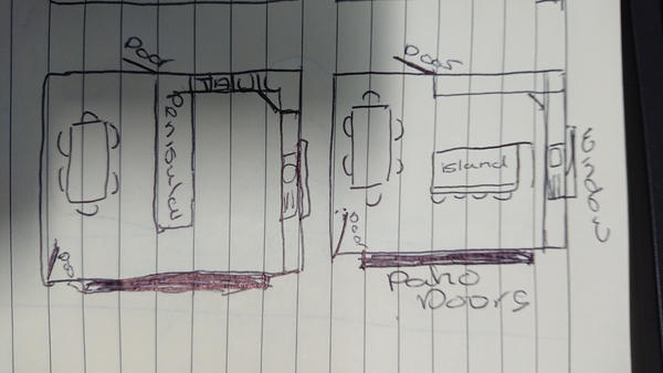 Kitchen diner layouts