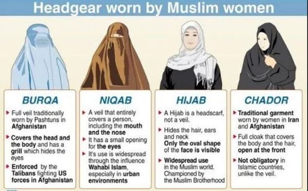 To think to say wearing the hijab brings you 'respect' and 'security'.