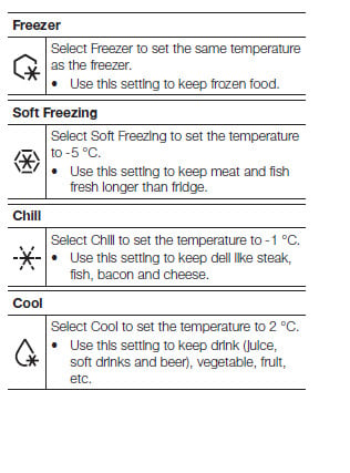 New Samsung fridge freezer and I can’t set the temperature correctly.