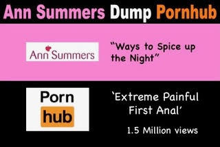 19 year old DD tells me ALL boys want to throttle.