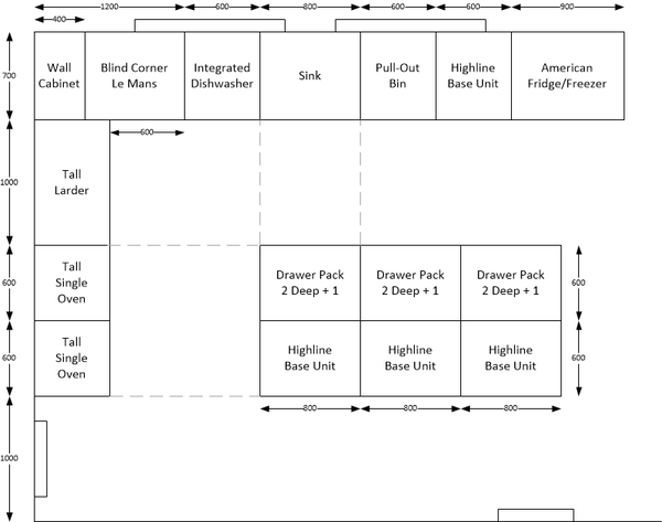 Kitchen Design Help/Sanity Check (Obligatory Diagram Included)
