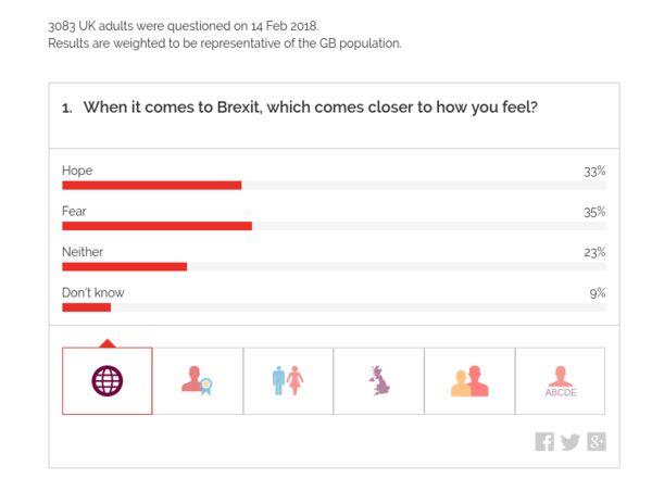 Westministenders: Groundhog Day