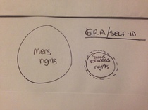 Is "cis" the future ?