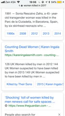 Does everybody get this result on Google?