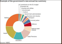 Westministenders: Groundhog Day