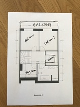 Home Extension thread 2018