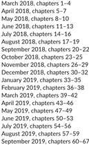 50 Book Challenge 2018 Part Three