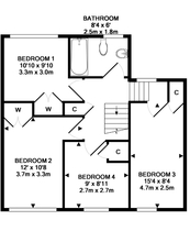 Potential floor plan changes (basic floor plans included!)