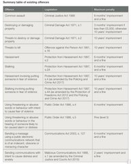 Westministenders: KAAAAABBBOOOOOOOOMMMMM