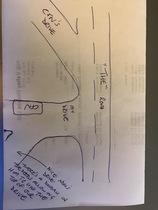 ...to think I have a CFN? (parking, diagram...)